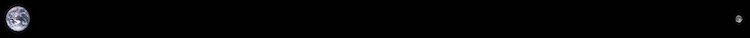 750px-Earth-Moon2.jpg